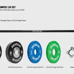 Rogue Fitness C-60B - Cerakote 9 Rogue Fitness C-60B - Cerakote -Rogue Fitness shop C 60B Bumper web2 cqbcpy