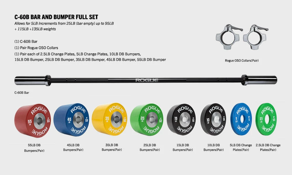 Rogue Fitness C-60B - Cerakote 6 Rogue Fitness C-60B - Cerakote - Image 4