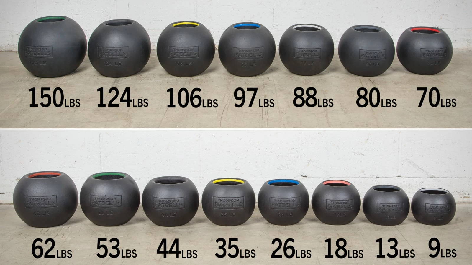 Rogue Fitness Rogue Thompson Fatbells 4 Rogue Fitness Rogue Thompson Fatbells - Image 2