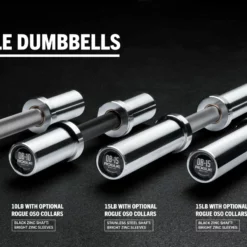 Rogue Fitness Rogue Loadable Dumbbells
