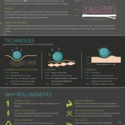 Rad Roller Rad Rod -Rogue Fitness shop RR0007 WEB3 ivuahw