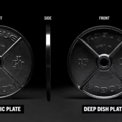 Rogue Fitness Rogue USA Olympic Plates -Rogue Fitness shop USC0005 WEB2 k8npso
