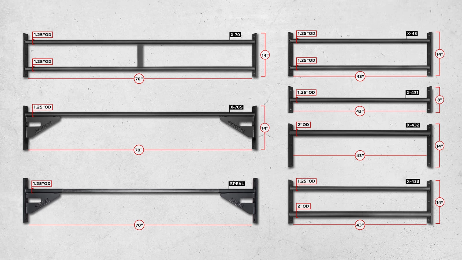 Rogue Fitness Rogue Infinity Crossmembers 3 Rogue Fitness Rogue Infinity Crossmembers